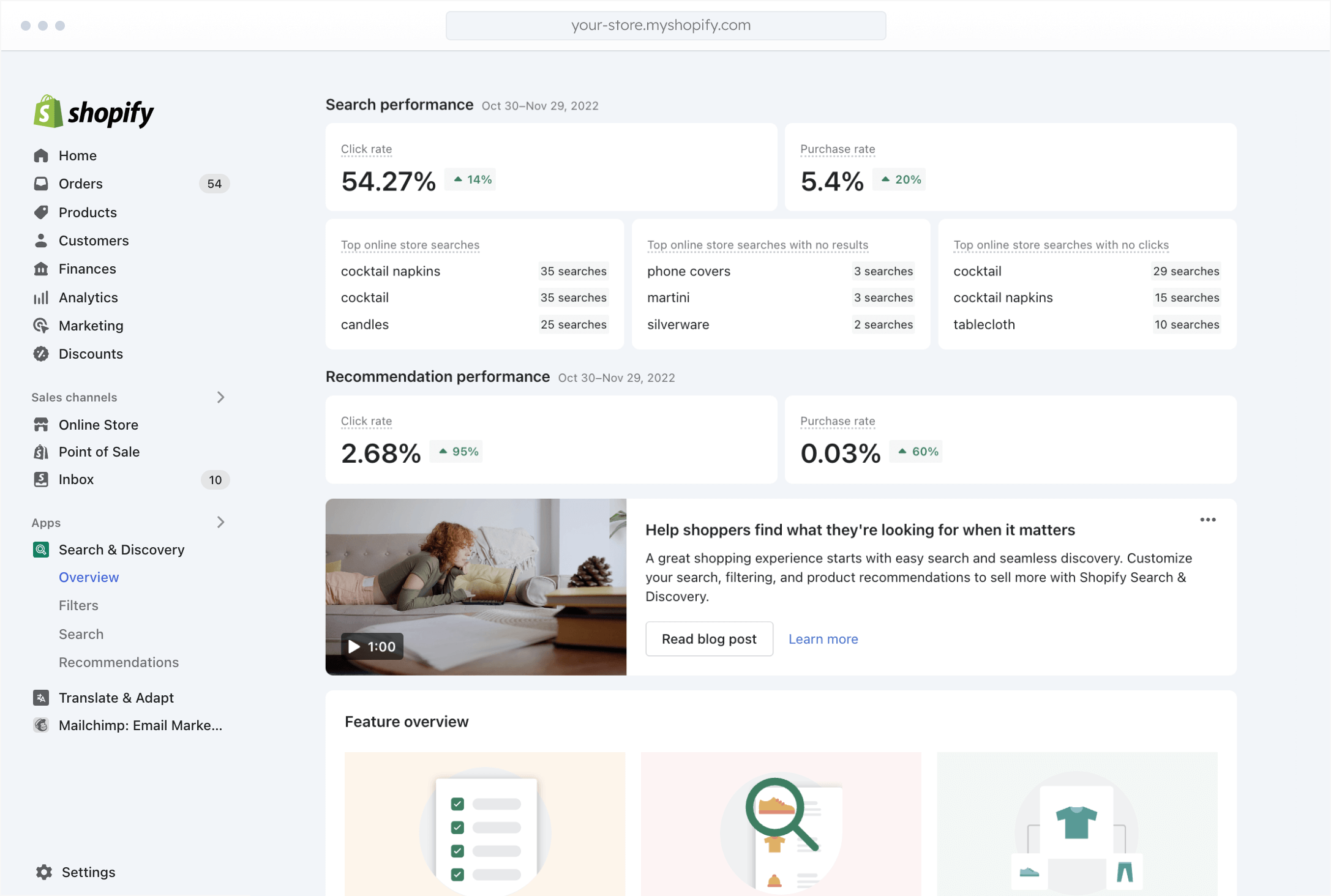 Shopify App Development